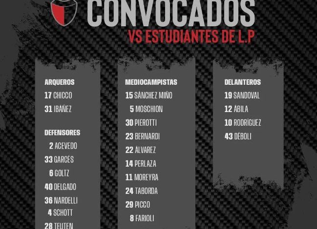 Con 23 futbolistas, y el regreso de Wanchope, Colón está en La Plata para el debut de Saralegui