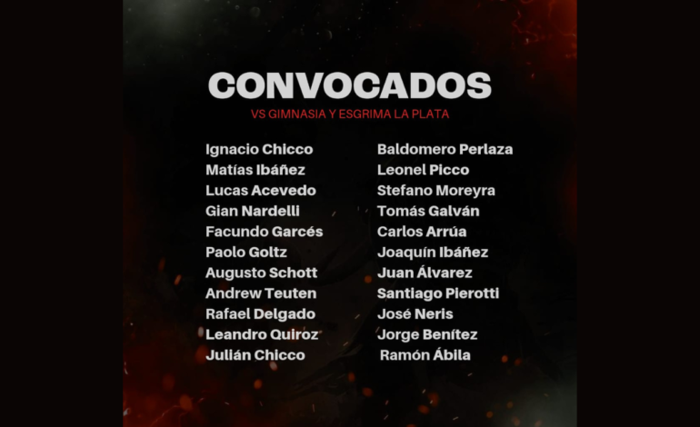 Sin Eric Meza y con Leandro Quiroz, los convocados de Colón para visitar al Lobo