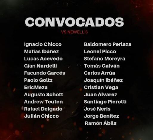 Colón: con Kily Vega y sin Brian Fernández, Gorosito dio la lista de concentrados