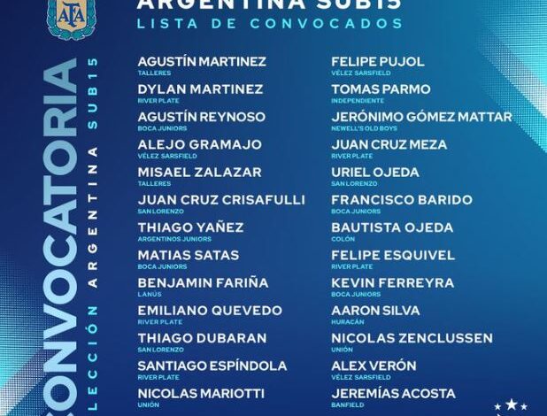 Sub-15: dos pibes de Union y uno de Colón estan en la lista de Pablo Aimar