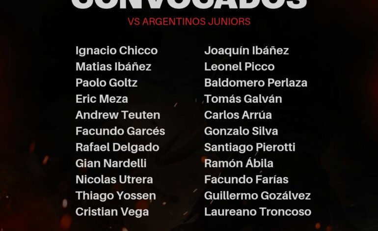 Con regresos y ausencias, Colón presentó a los convocados para visitar a Argentinos Juniors