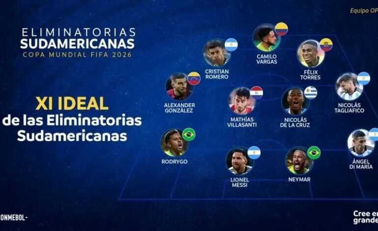 Con varios de la Selección Argentina, el 11 ideal de la primera doble fecha de las Eliminatorias Sudamericanas