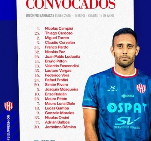 SIN SORPRESAS: La lista del Kily con todos los convocados para recibir a Barracas