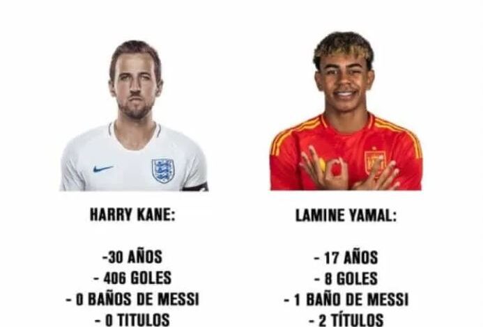 Perdió la 2ª final consecutiva de la Euro: los memes y gastadas a Inglaterra