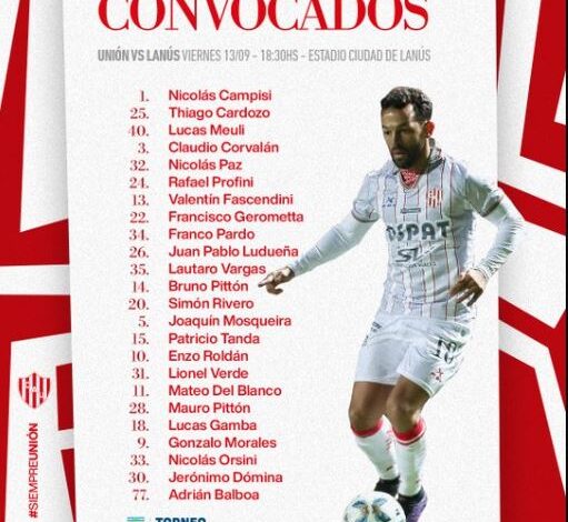 La lista de concentrados del «Kily» que espera en Bs. As. por Lanús
