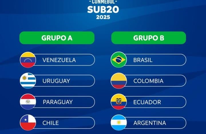 Sudamericano Sub 20: hoy comienza a rodar la pelota en Venezuela