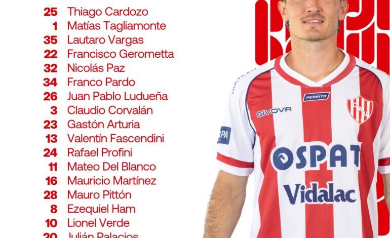 UNIÓN: Ya está la lista de convocados para recibir a Banfield