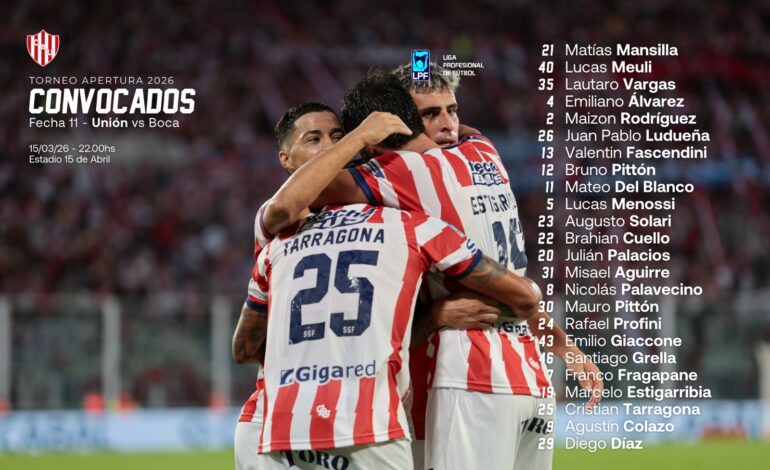 Estos son los concentrados de Unión para jugar ante Boca