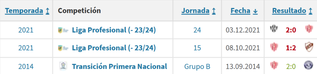 https://www.transfermarkt.com.ar/