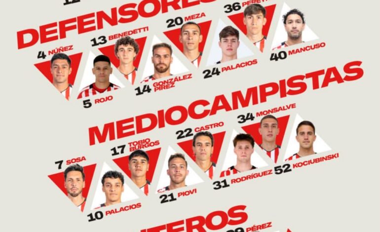 La lista del CACIQUE MEDINA en ESTUDIANTES y el probable 11 mañana en Santa Fe